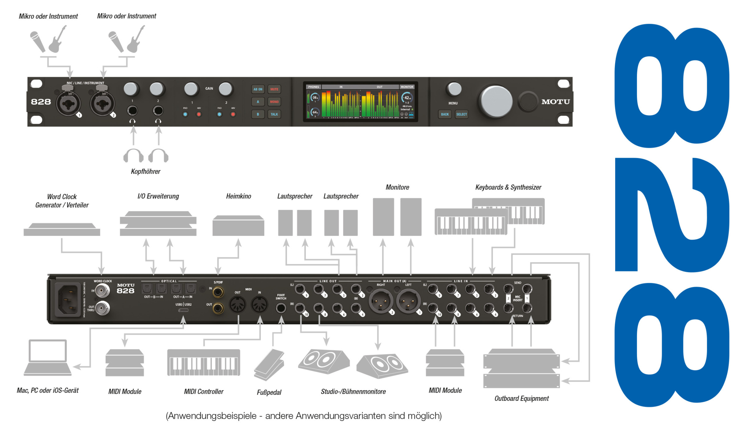 MOTU 828 (2024) MOTU 828 (2024)