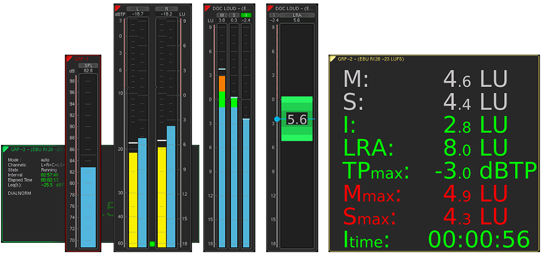 RTW Loudness & SPL (for TM Series) RTW Loudness & SPL (for TM Series)