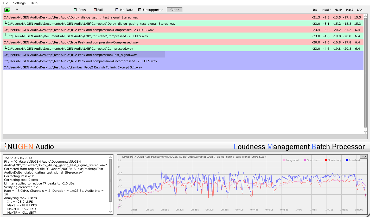 Nugen Audio LMB Nugen Audio LMB