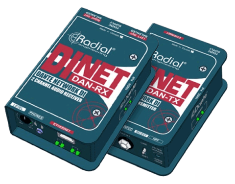 Radial DiNet Dan-RX