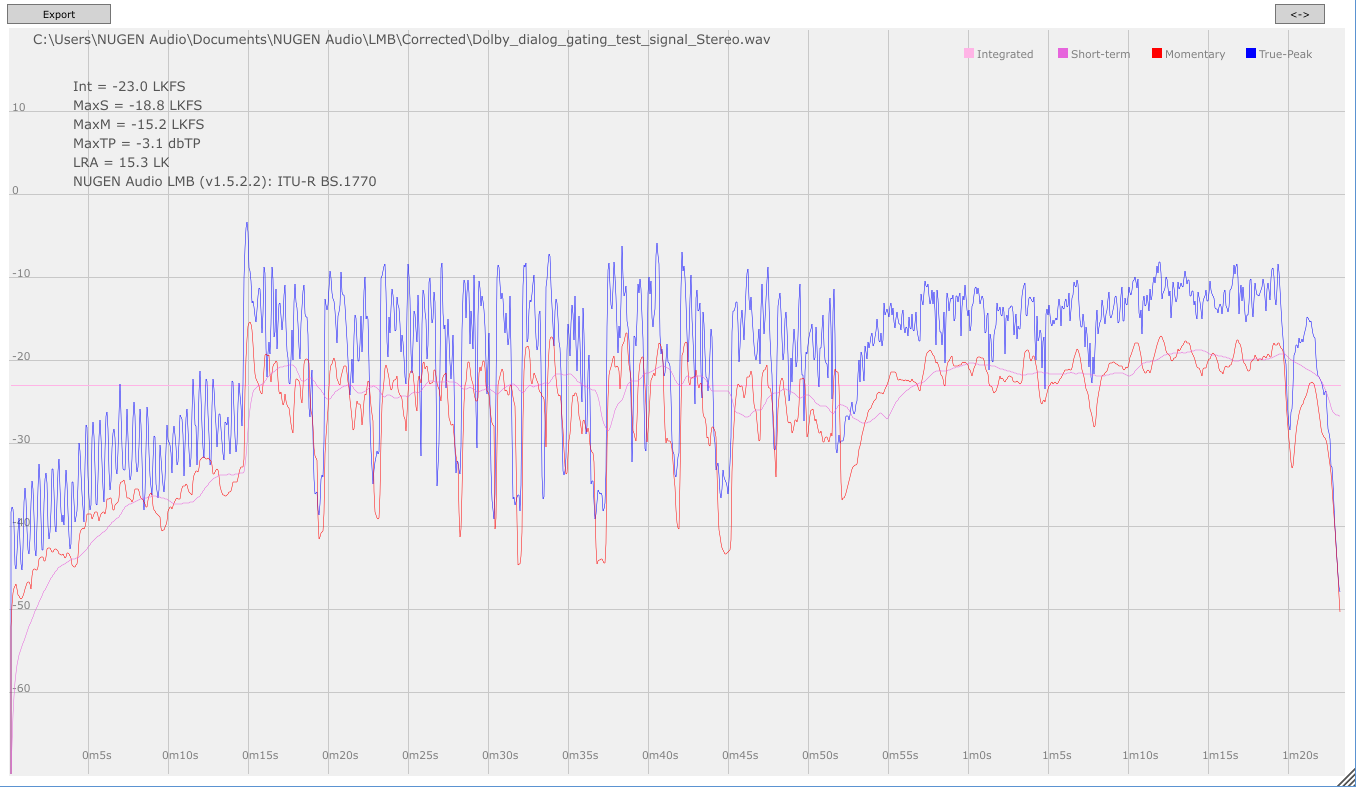 Nugen Audio LMB MXF Extension Nugen Audio LMB MXF Extension