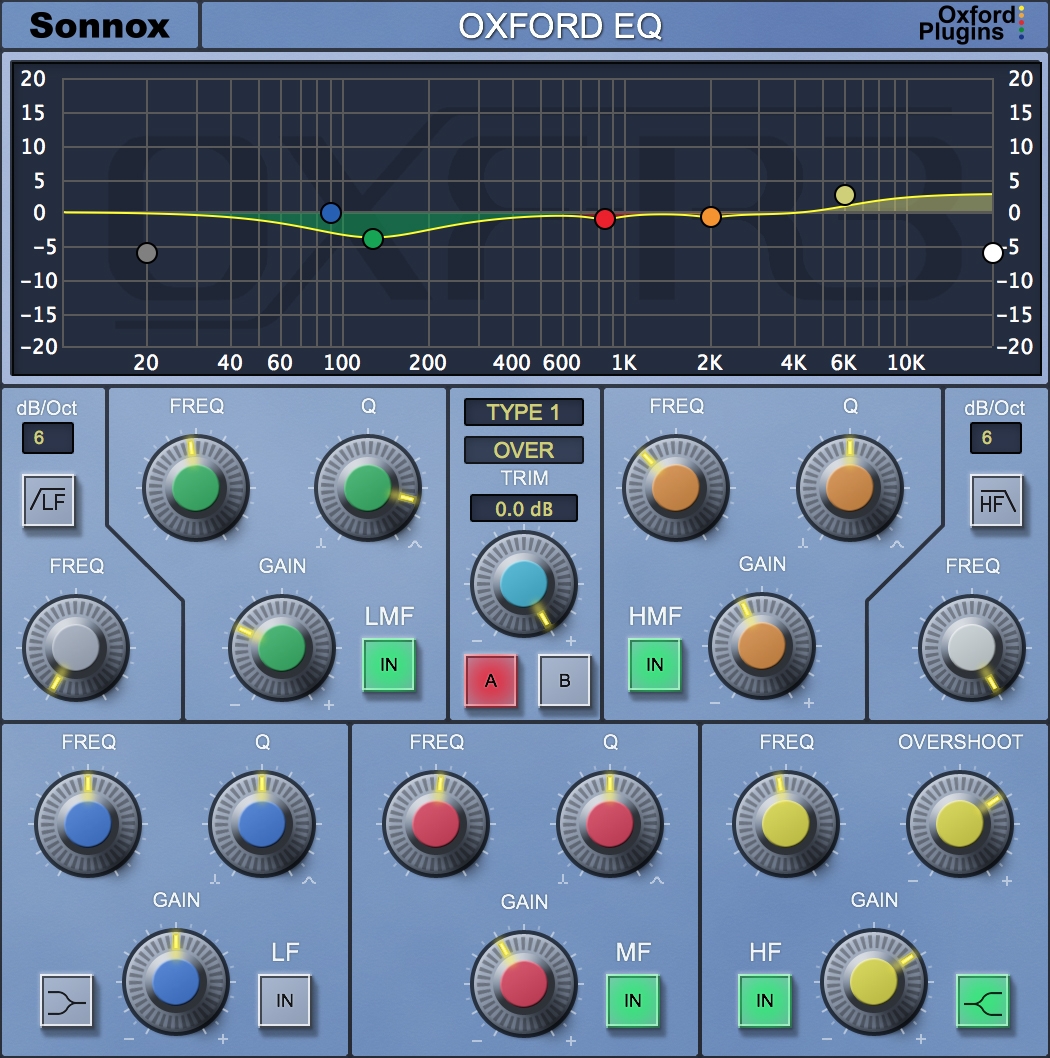 Sonnox Oxford EQ Native