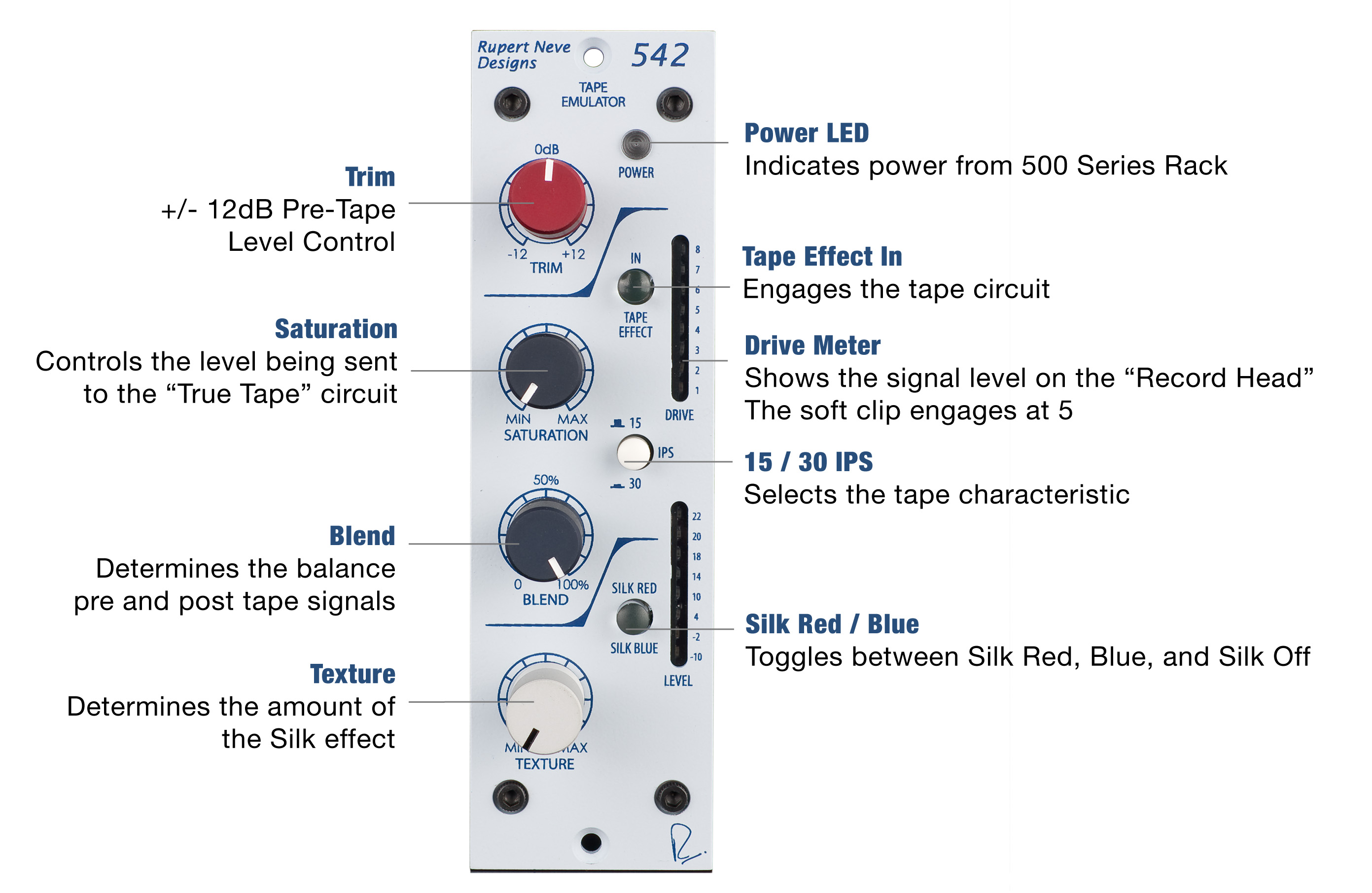 Rupert Neve Designs Portico 542 Rupert Neve Designs Portico 542