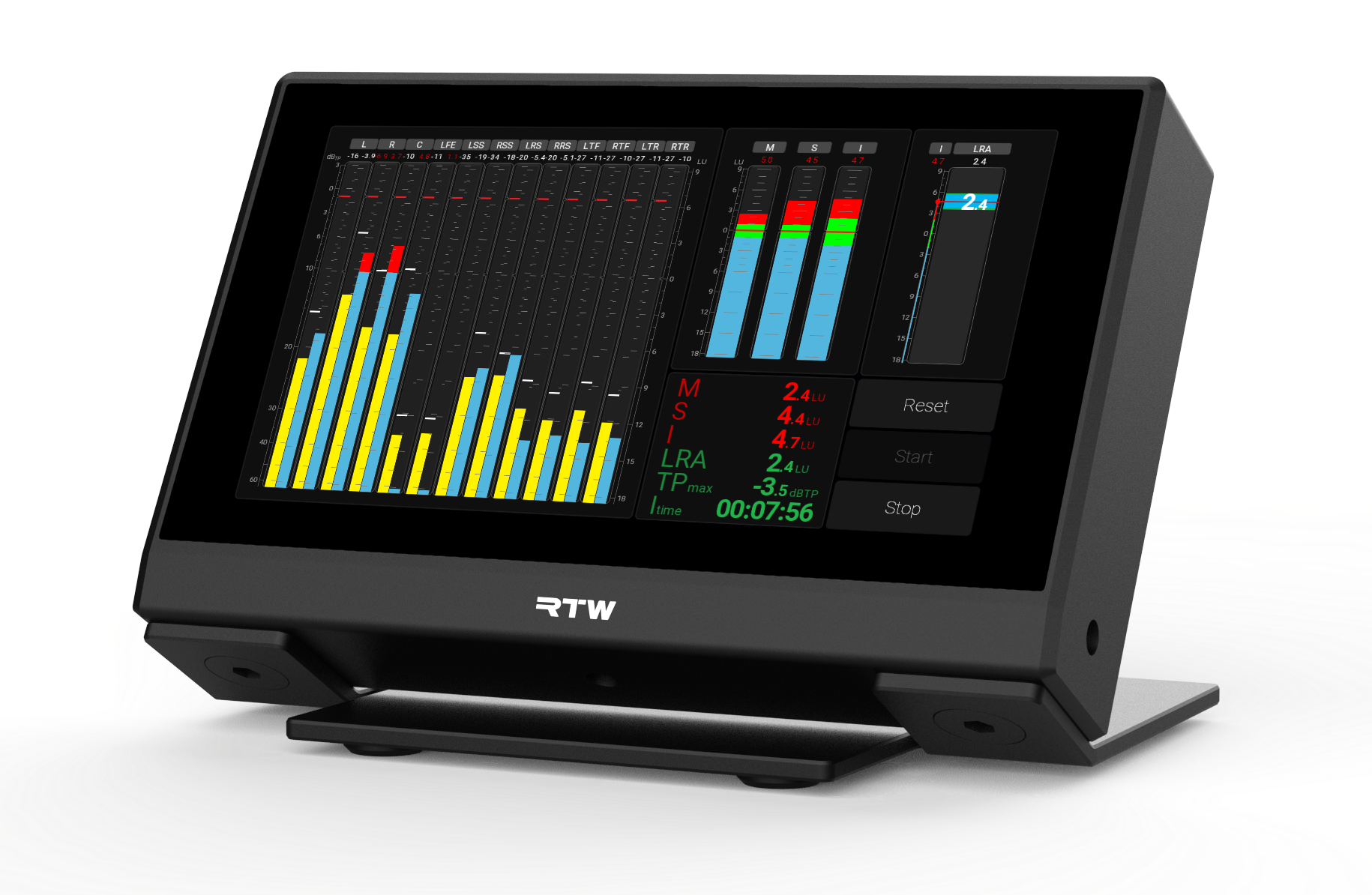 RTW TouchMonitor 5 Dante