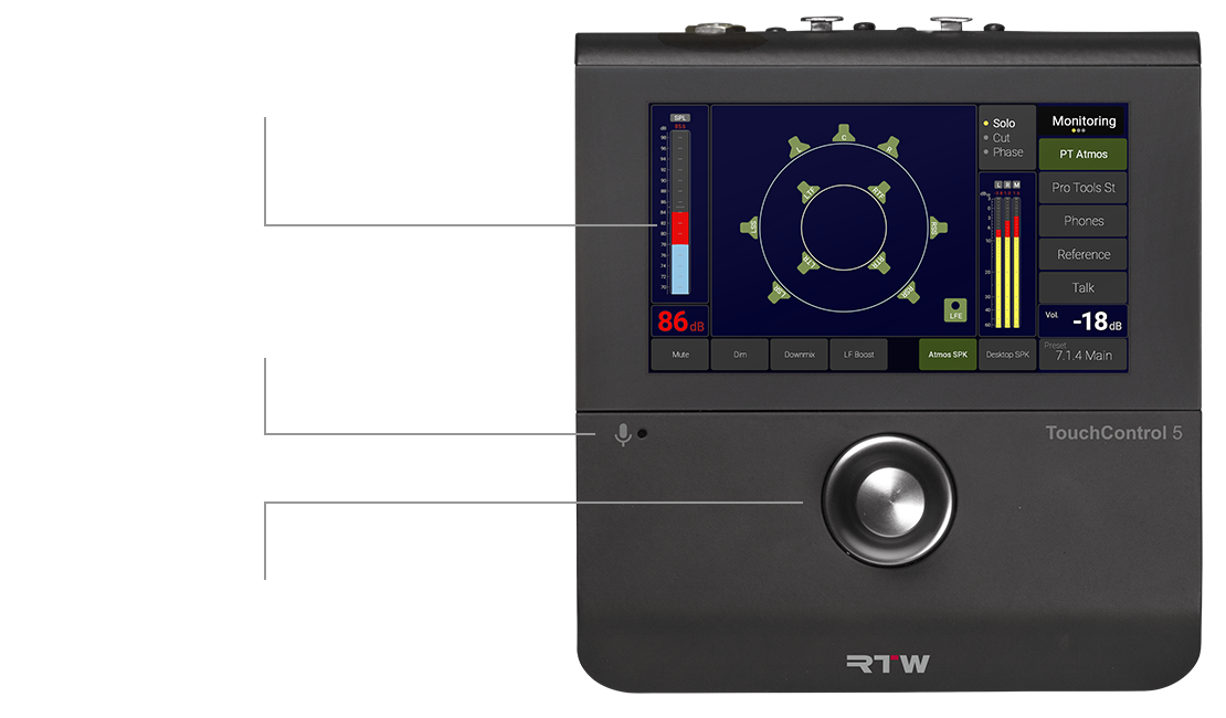 RTW TouchControl 5 Ravenna RTW TouchControl 5 Ravenna