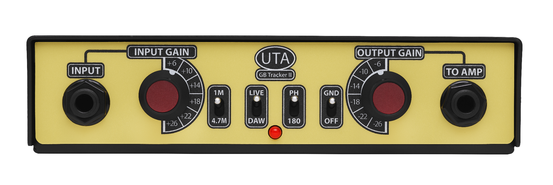 UnderToneAudio GB Tracker II UnderToneAudio GB Tracker II