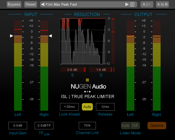 Nugen Audio Post Pack Nugen Audio Post Pack